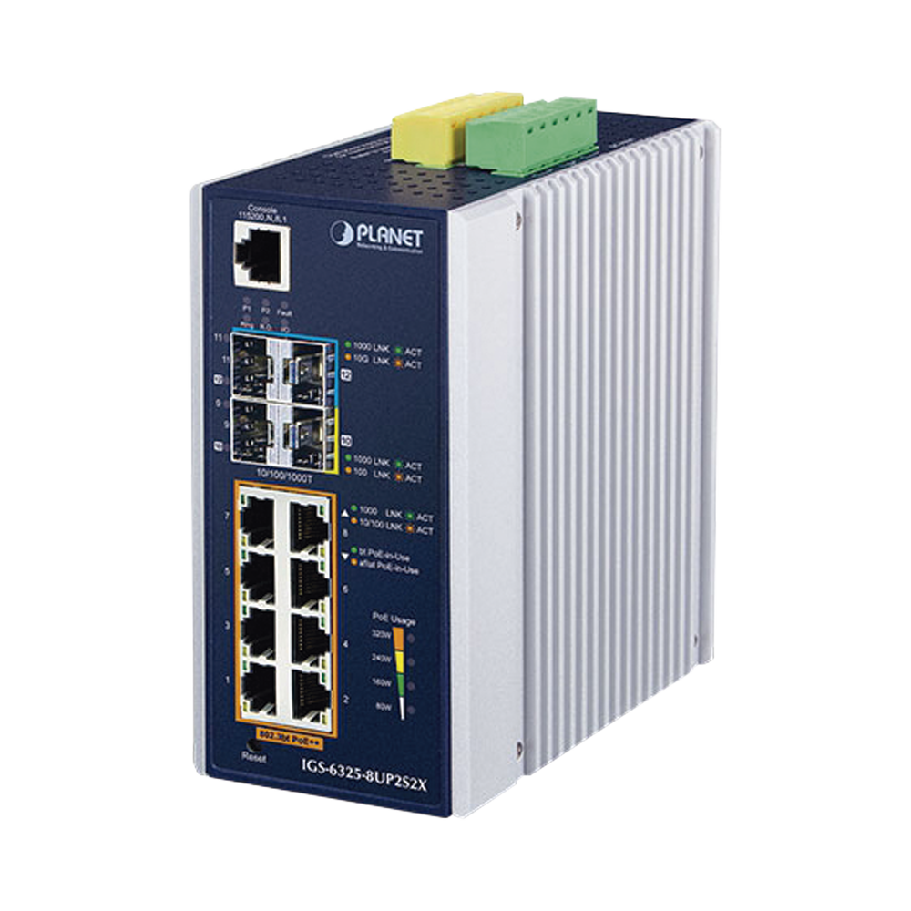 IGS63258UP2S2X PLANET Industrial Layer 3 Managed Switch with 8 Gi