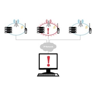 KPG149RM KENWOOD Remote Monitoring Software for Digital IP Systems. KPG-149-RM