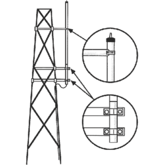 HUSTLER SMK150HX Tower Side Mount Kit for Antennas VHF HX Series