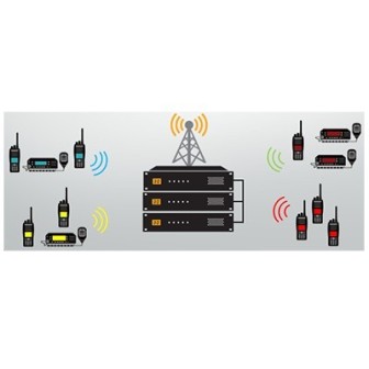 KWD10DTR KENWOOD Firmware Type D trunking System for NXR-710/810 Repeaters KWD-10DTR