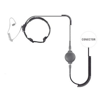 SPM1502 PRYME Throat microphone Heavy Duty w / VERTEX VX-10/ VX-300/ VX-400/ VX-110/