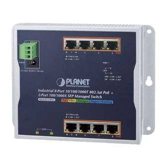 WGS42158P2S PLANET Industrial 8-Port 10/100/1000T 802.3at PoE  2-Port 100/1000X SFP W