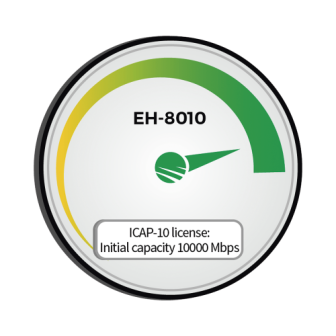 EHICAP801010000 Siklu Initial capacity 10 000 Mbps (10Gbps) EH-ICAP8010-10000