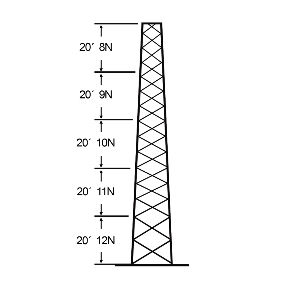 SSV30M128 ROHN Torre Autosoportada Robusta de 30 m. Con 5 m de An