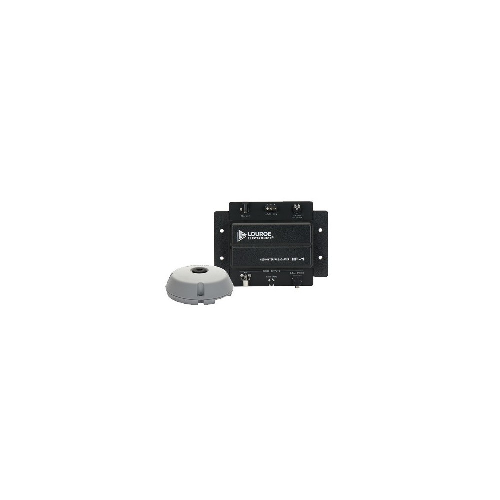 ASK4300 LOUROE ELECTRONICS Monitoring Kit Includes an Area Verifa